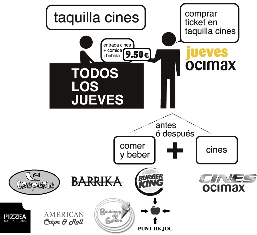 jueves-2
